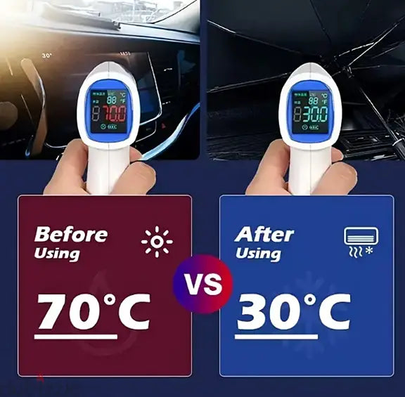 Car Windshield Sun Shade Umbrella, Sun Visor Protector, Foldable Front Window Sunshade Umbrella, Heat Insulation Protection ( Without Box )